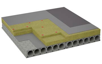 considerations of East Calder flat roofing insulation